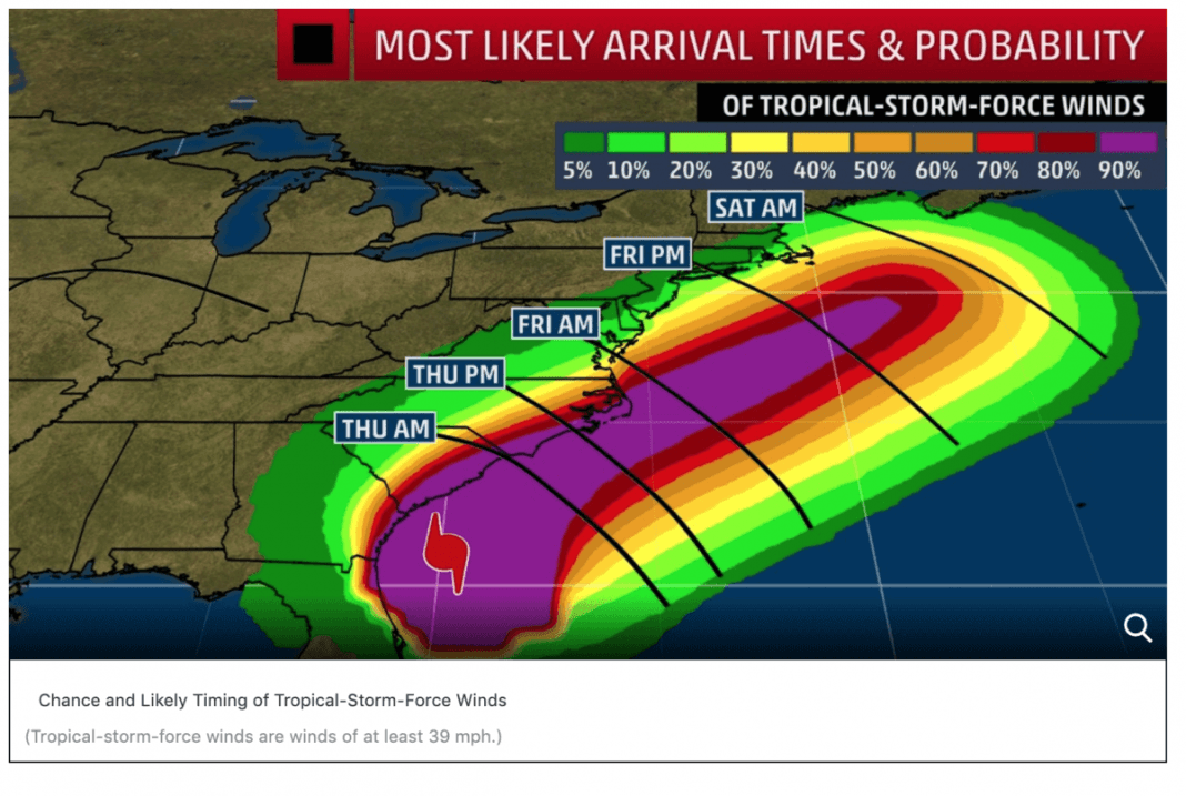 Hurricane Dorian UPDATE: Ocean City Mostly Sunny Saturday!
